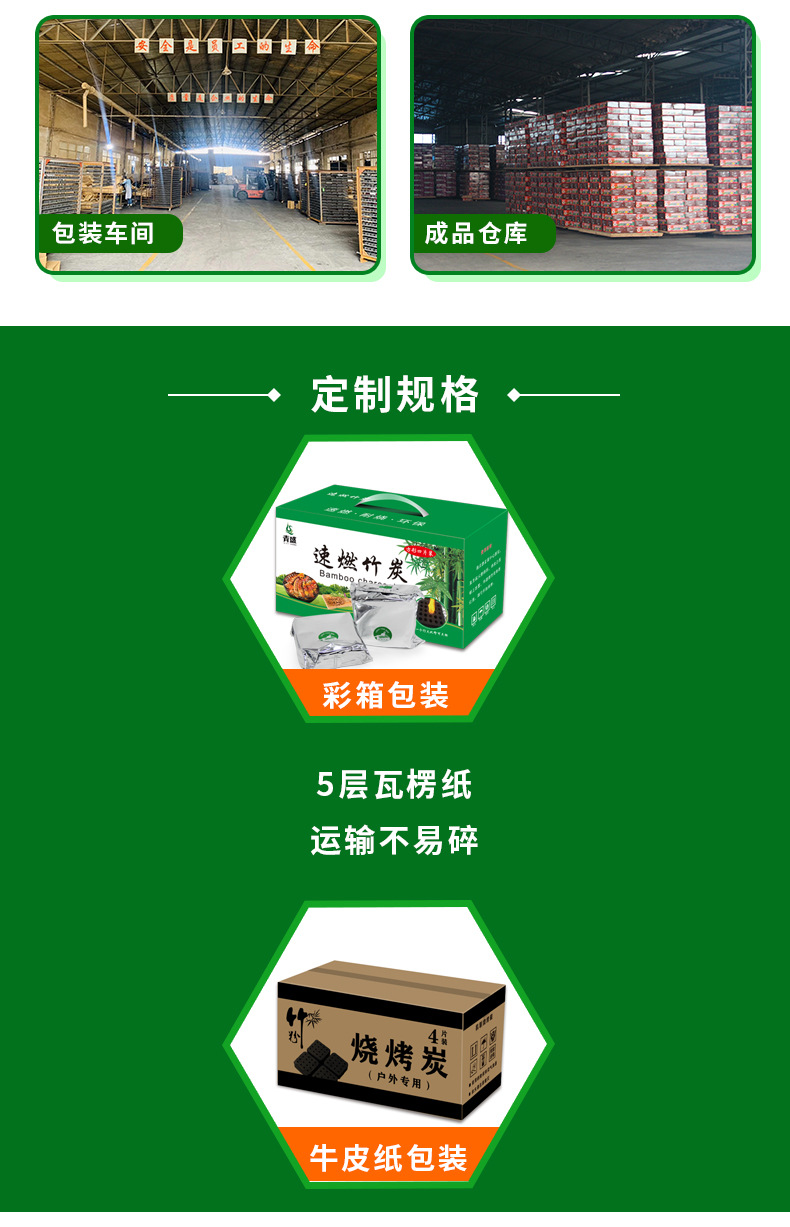 速燃炭